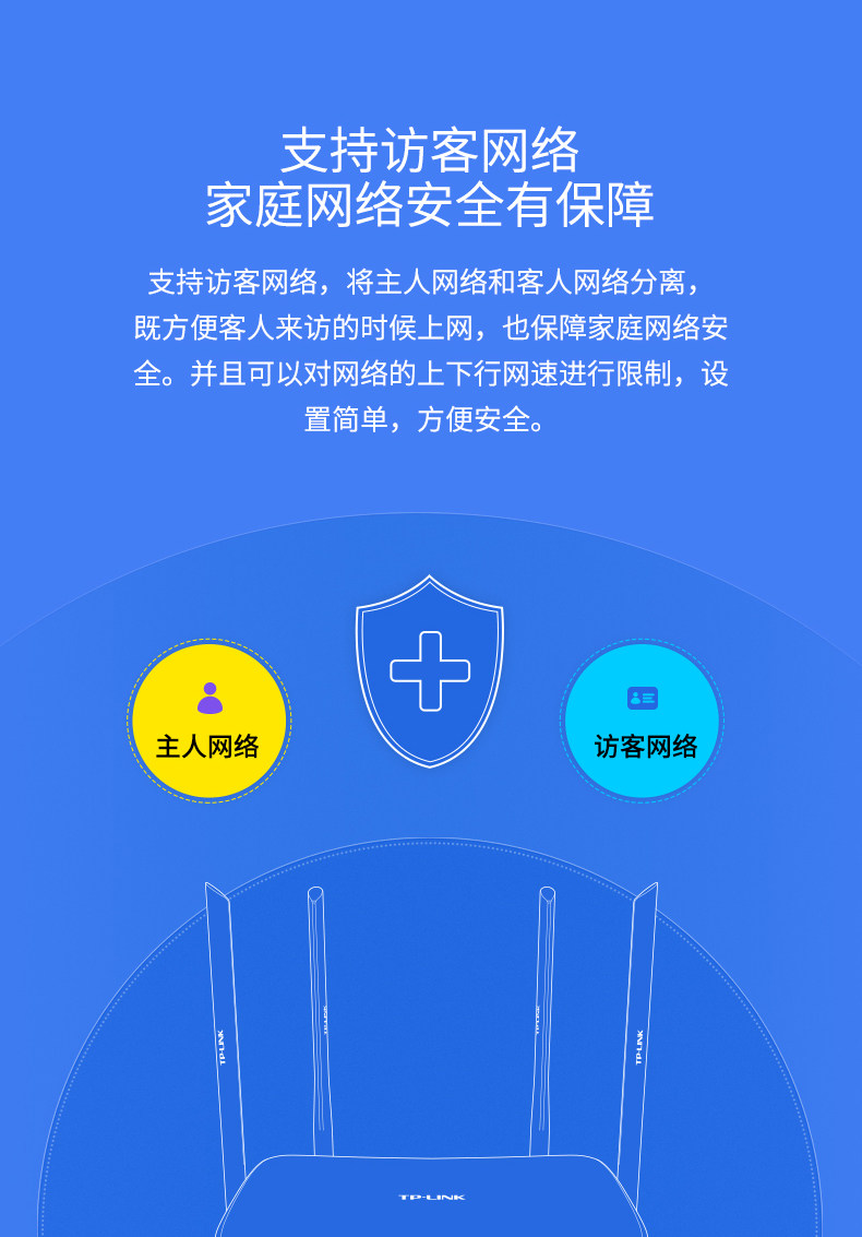 TP-LINK 千兆无线路由器WDR5620光纤双频wifi
