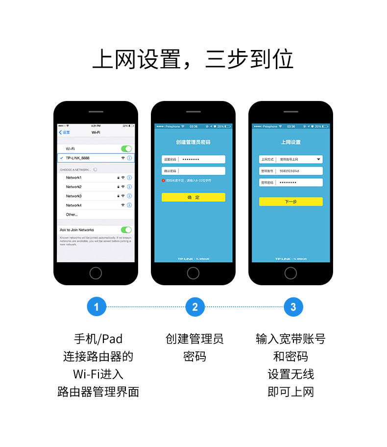 TP-LINK 千兆无线路由器WDR5620光纤双频wifi