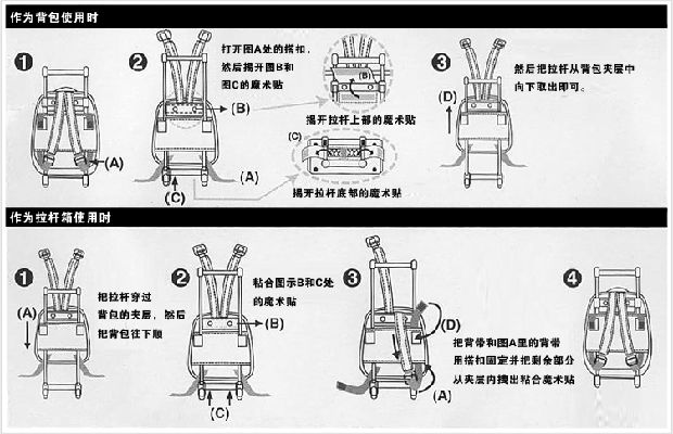 Trường hợp xe đẩy trẻ em 2-6 tuổi có thể tháo rời ếch voi chim cánh cụt búp bê ba lô quà sinh nhật balo con cóc