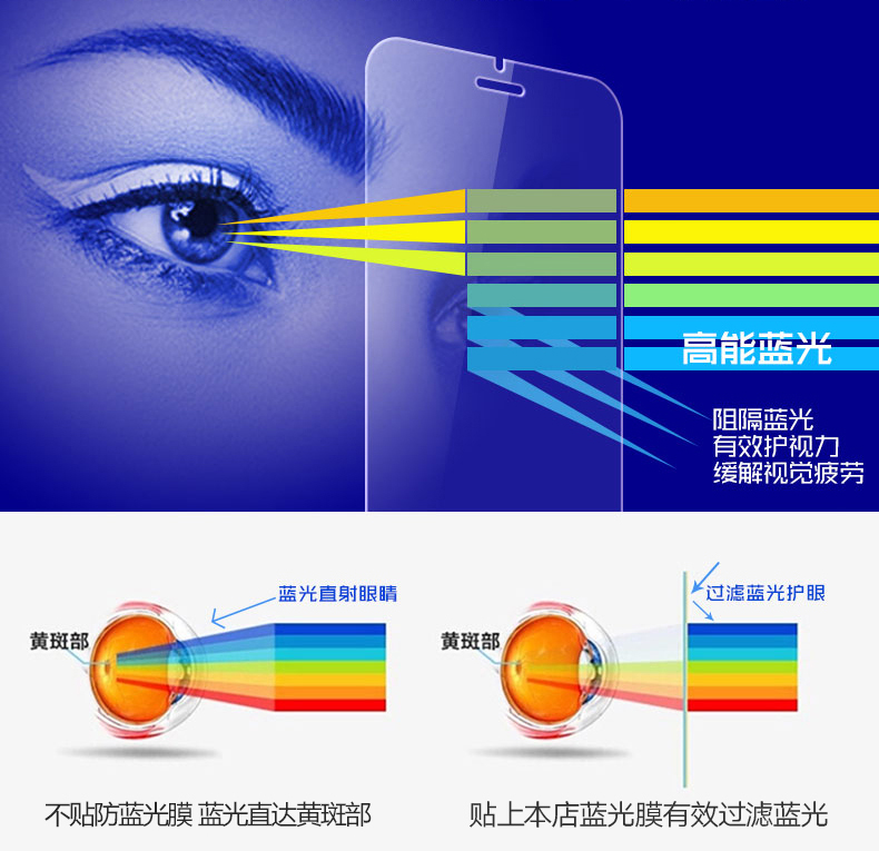 Polk Huawei phim vinh quang vinh quang 6plus thép 6 bao gồm các vinh quang toàn màn hình Sáu di động phim điện thoại HD cùng với việc chống xanh PE-TL20 / TL10 / H60-L01 / L02 phim kính bảo vệ - Phụ kiện điện thoại di động giá kẹp điện thoại