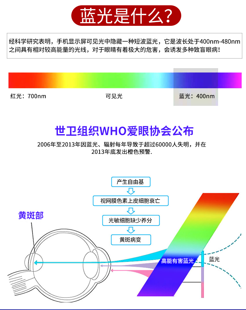 Polk Huawei phim vinh quang vinh quang 6plus thép 6 bao gồm các vinh quang toàn màn hình Sáu di động phim điện thoại HD cùng với việc chống xanh PE-TL20 / TL10 / H60-L01 / L02 phim kính bảo vệ - Phụ kiện điện thoại di động giá kẹp điện thoại