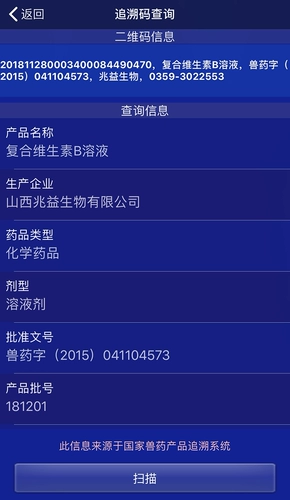 Ветеринарный лекарственный композитный раствор витамина В