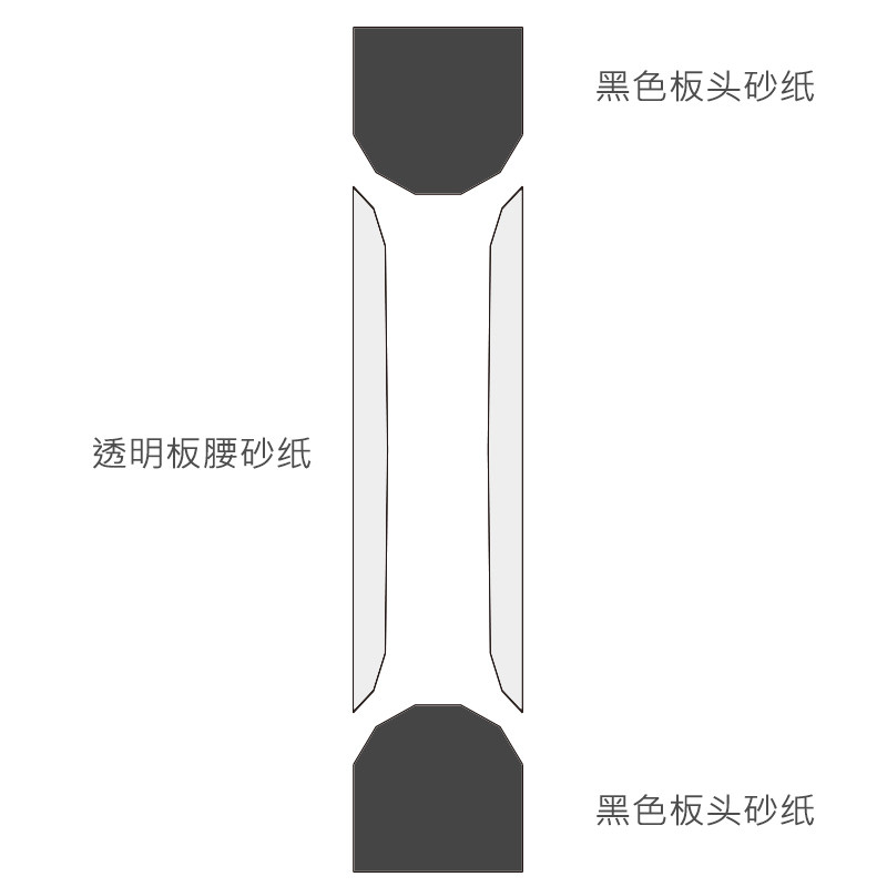 (Muxue) Universal longboard dance board sandpaper black board head transparent board waist sandpaper high quality 780os sand