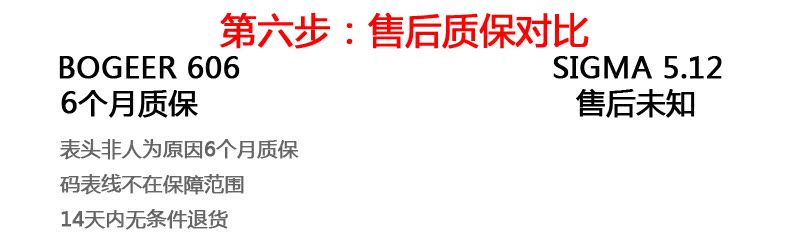 Tableau de bord vélo PELAGOR - Ref 2428735 Image 9