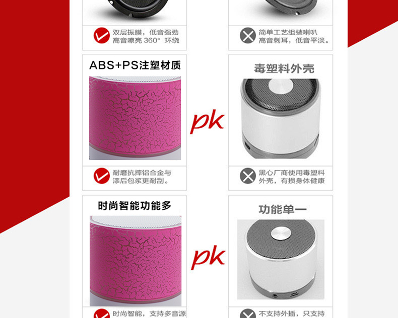 Haut-parleurs pour vélos ROCKYOU - Ref 2265159 Image 16