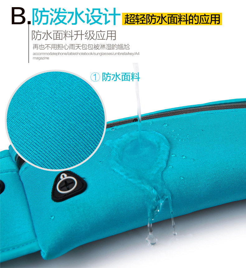 Sacoche pour vélo ROCKYOU - Ref 2232850 Image 10