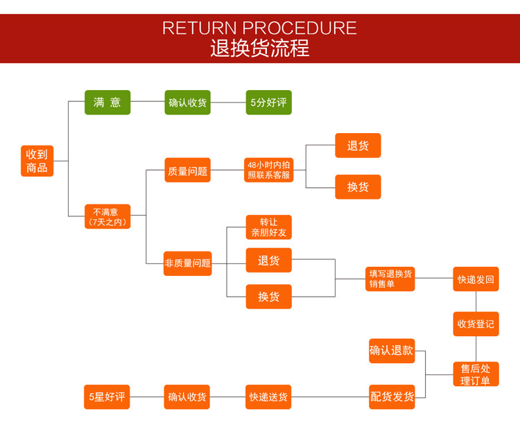 Bracelet de cheville Femme en Argenterie - Ref 3101939 Image 21