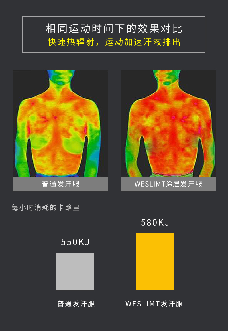HOT SPA new hoa hồng đỏ dài tay áo bang mồ hôi tập thể dục rouge yoga quần áo Mỏng quần áo yoga quần áo khiêu vũ quần áo gymshark nam