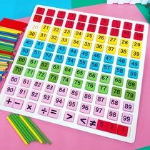 1 to 100 number board 100 number board toy Primary school counting stick art Childrens arithmetic artifact Addition and subtraction mathematics teaching aids