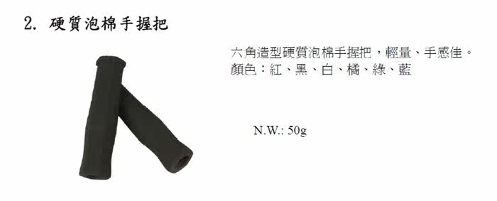 Poignées de vélo - Ref 2355047 Image 7