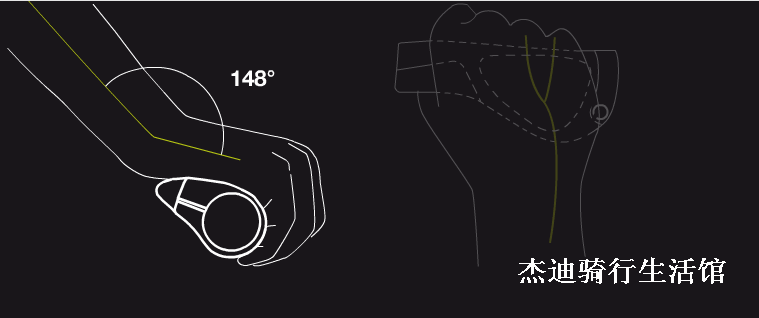 Poignées de vélo - Ref 2355055 Image 5