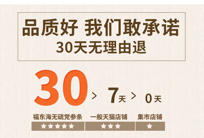 福东海党参甘肃原产地非野生党参无硫党参片土党参250克 可切段