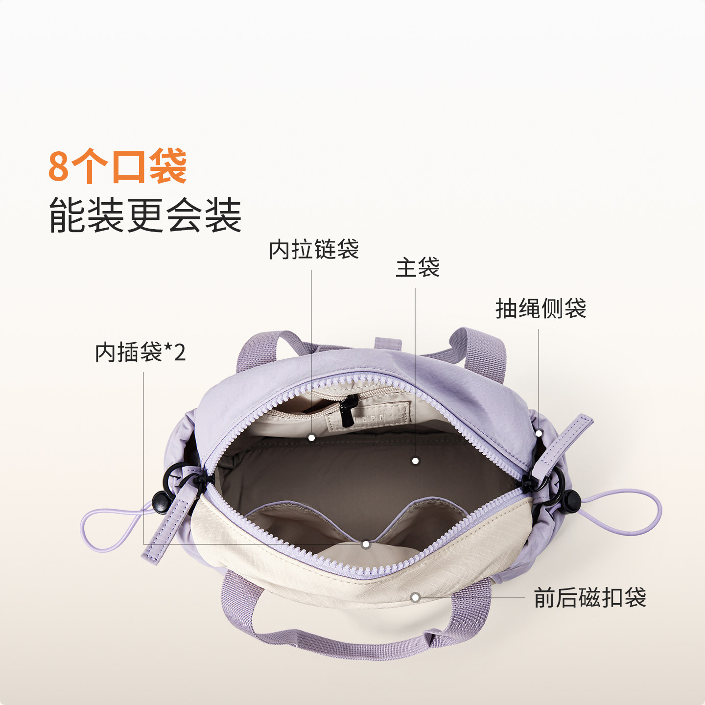 Laifu Women's Crossbody Bag 2026 New Lightweight Outdoor Canvas Handbag Nylon Daily Commute Shoulder Bag - Thumbnail 3