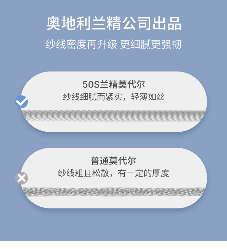 SCHIESSER舒雅 男士 50支兰精莫代 平角内裤 3条 图3