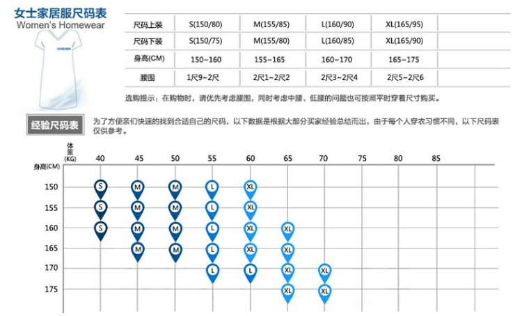 Schiesser / Shuya [2 miếng] áo sơ mi nữ bằng vải cotton Shumei không tay áo yếm E0 / 2221V ao 2 day