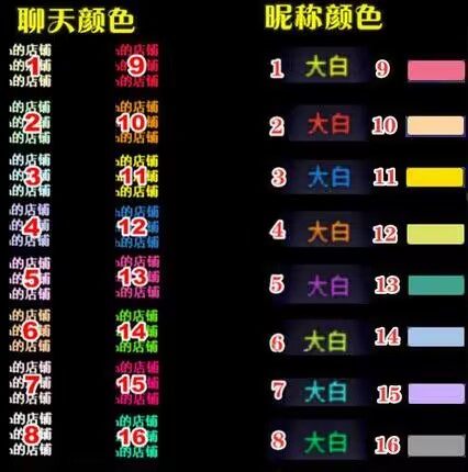 ✨女生游戏名字大起底！简短好听到哭，快来pick你的专属昵称吧！