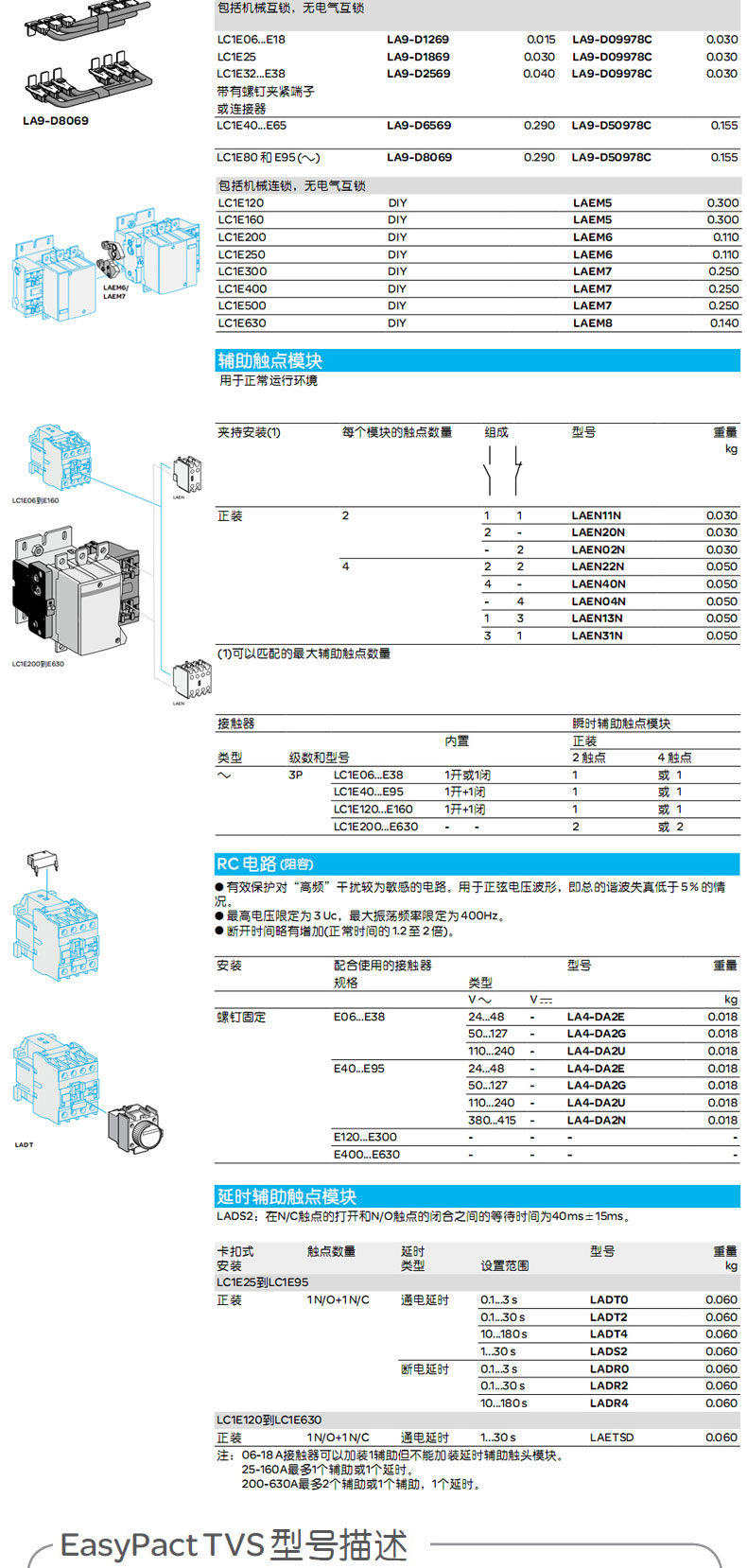 施耐德交流接触器40A 施耐德接触器LC1E40Q5N AC110V 220V 380V LC1E40Q5N,LC1E接触器,施耐德