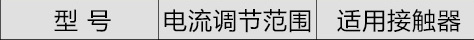 施耐德交流接觸器38A LC1D38M7C F7C Q7C AC220V 110V 50/60Hz 未知2,LC1D接觸器,施耐德