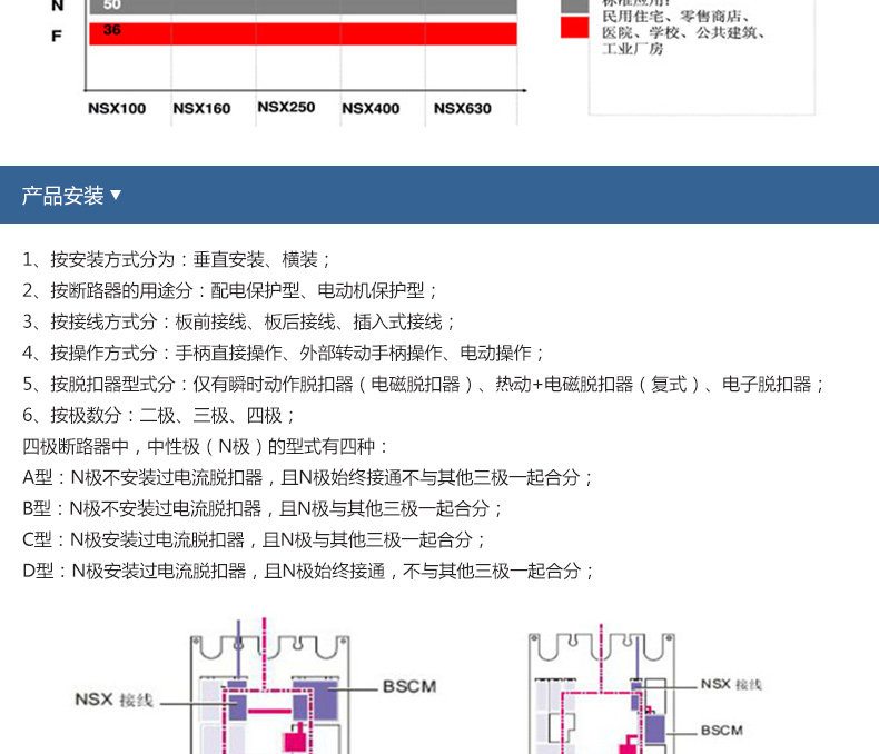 施耐德塑壳断路器带热磁脱扣单元三相三线空气开关NSX 3P16A~630A LV429632,塑壳断路器,施耐德
