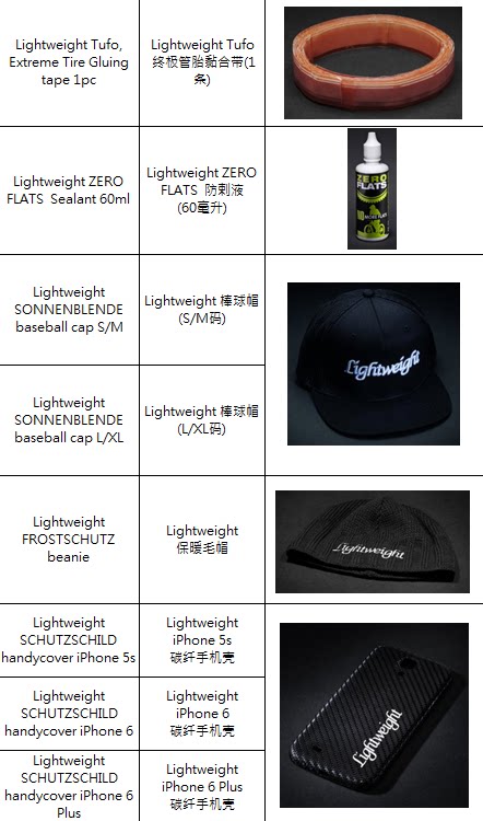 Roues de vélo cyclisme sur route LIGHTWEIGHT - Ref 2377659 Image 38