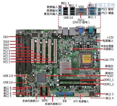 DFI industrial computer large motherboard EL620-C G41 chipset 3 ISA 5PCI EL630 DFI Offers