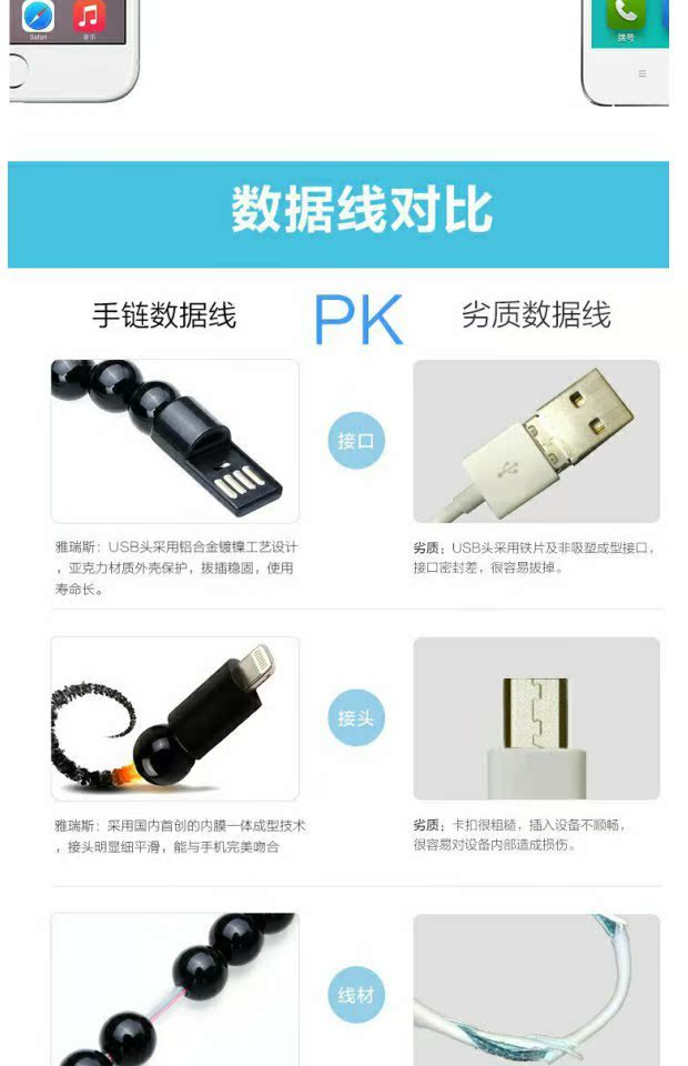 Vòng đeo tay thời trang chuỗi hạt dữ liệu Vòng đeo tay USB dòng sạc vòng đeo tay Android Apple iphone5 / 6 phổ - Vòng đeo tay Cuff vòng tay vàng 18k