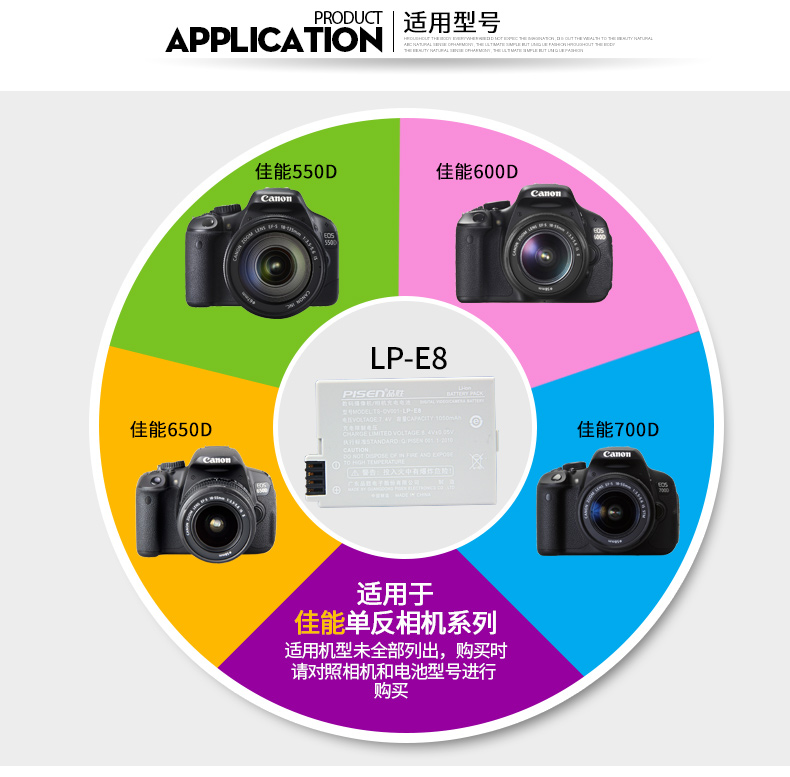 Pisen LP-E8 pin cho Canon EOS 700D 600D 650D 550D SLR camera KISS X4 X5 X6 phụ kiện kỹ thuật số hộp pin điều khiển từ xa để gửi lpe8 - Phụ kiện máy ảnh kỹ thuật số balo caden