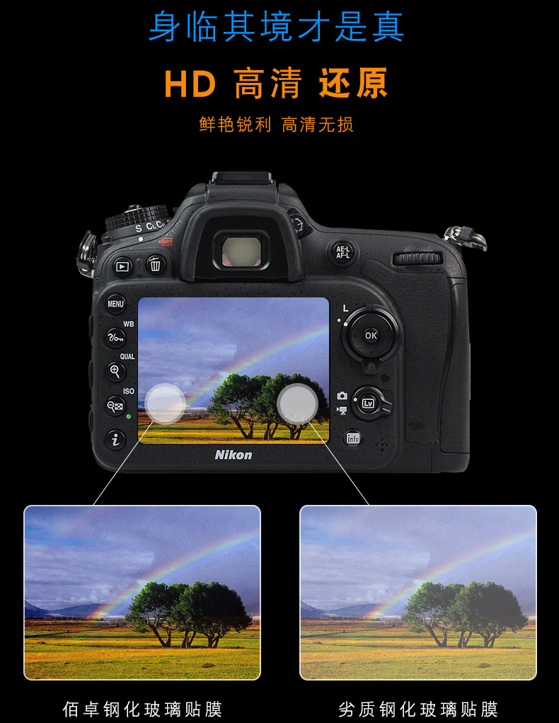 Bai Zhuo cho Canon EOS 6D R 6D2 70D 80D SLR màn hình máy ảnh phim 5D2 5D3 5D4 5DS 5DSR 77D 200D để bảo vệ vai thép các phụ kiện màn hình màn hình chính - Phụ kiện máy ảnh kỹ thuật số túi đựng máy ảnh nhỏ gọn
