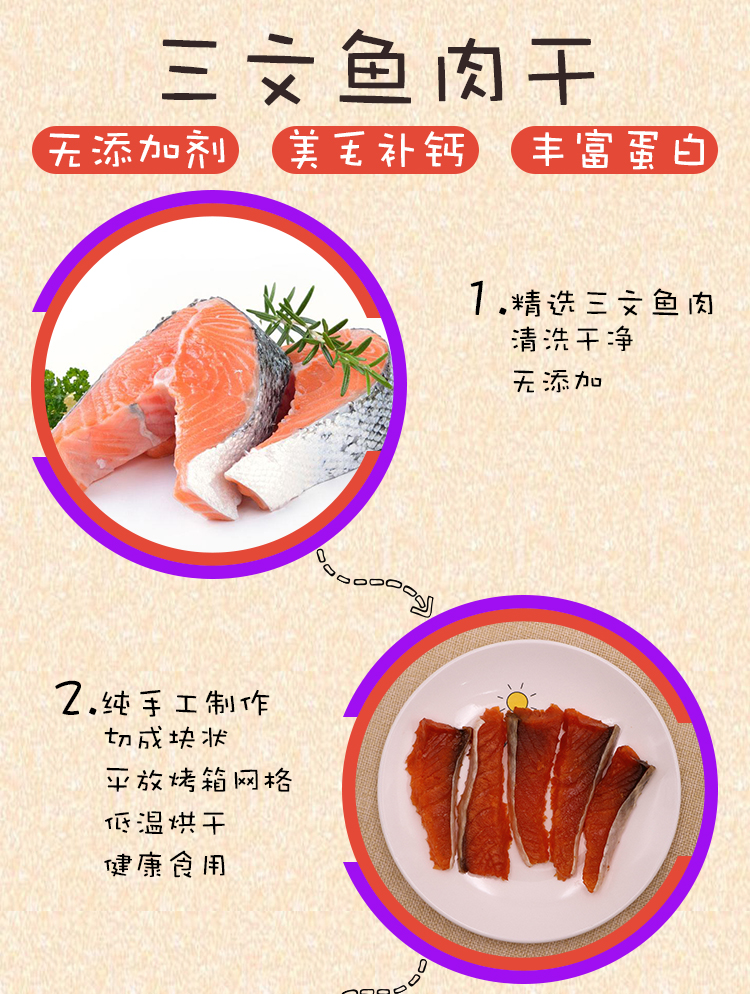 Bé nhà tự làm thịt cá hồi tự làm 50g thú cưng Teddy gấu chó ăn nhẹ lông canxi - Đồ ăn vặt cho chó thức an cho chó bao 20kg giá rẻ