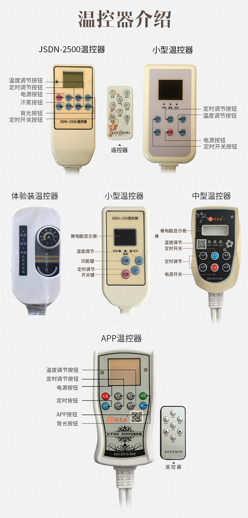 韩基电 韩国进口碳晶发热膜 木纹地暖垫 30*50cm 2秒速热不干燥 0辐射 图15