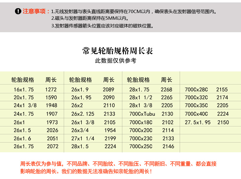 Tableau de bord vélo BOGEER - Ref 2439345 Image 16