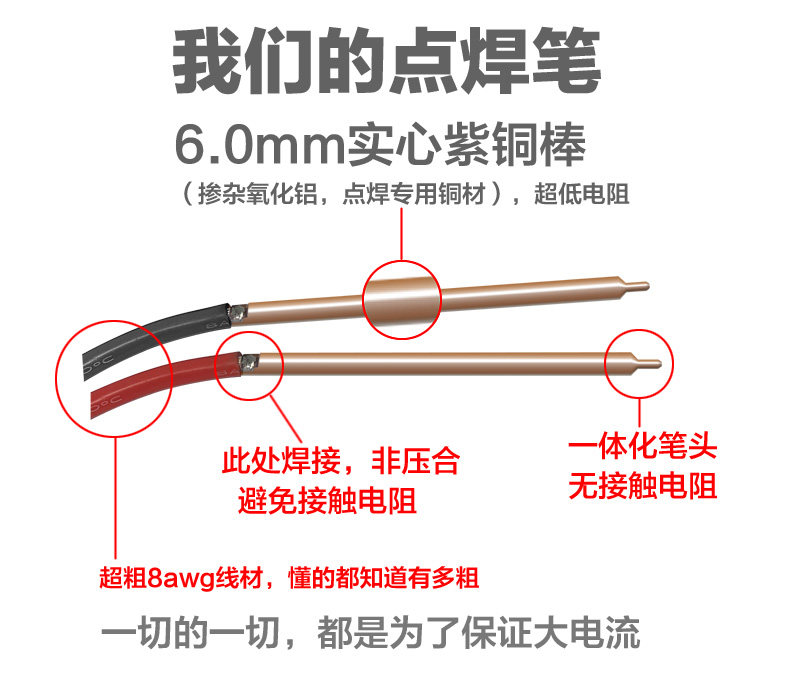 手持式点焊机便携式秀珍迷你微型18650碰焊机mini自带可充锂电池-阿里巴巴