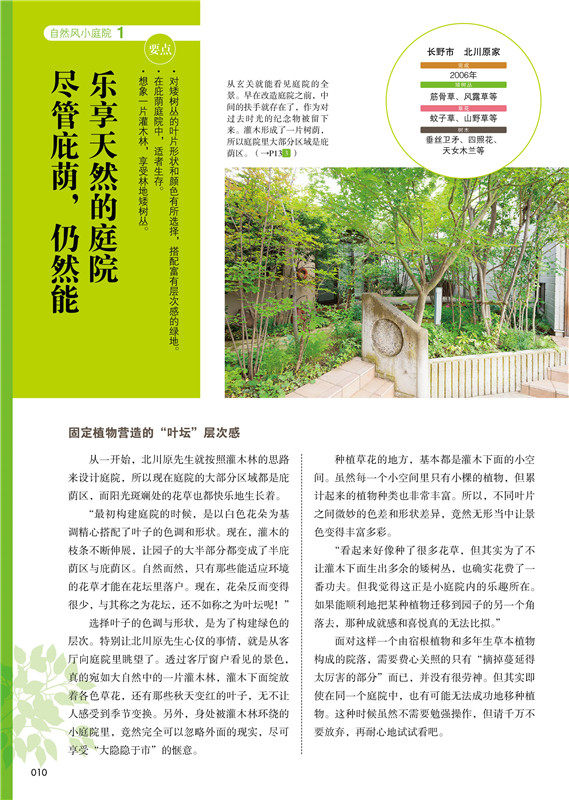 Садоводство книги None