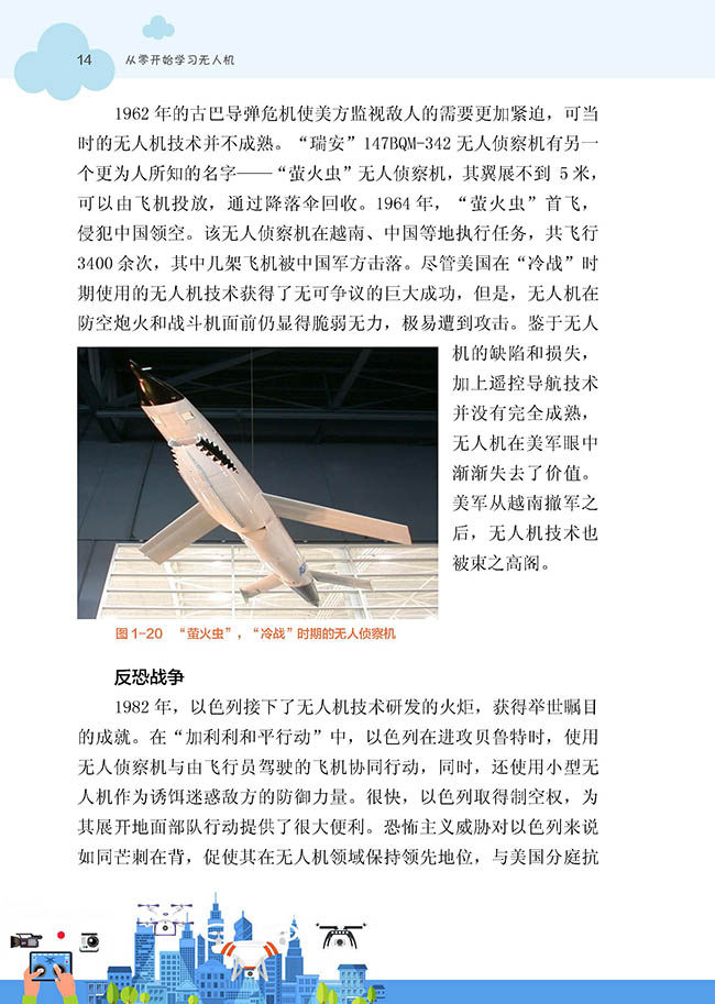 Профессиональные словари 从零开始学习无人机