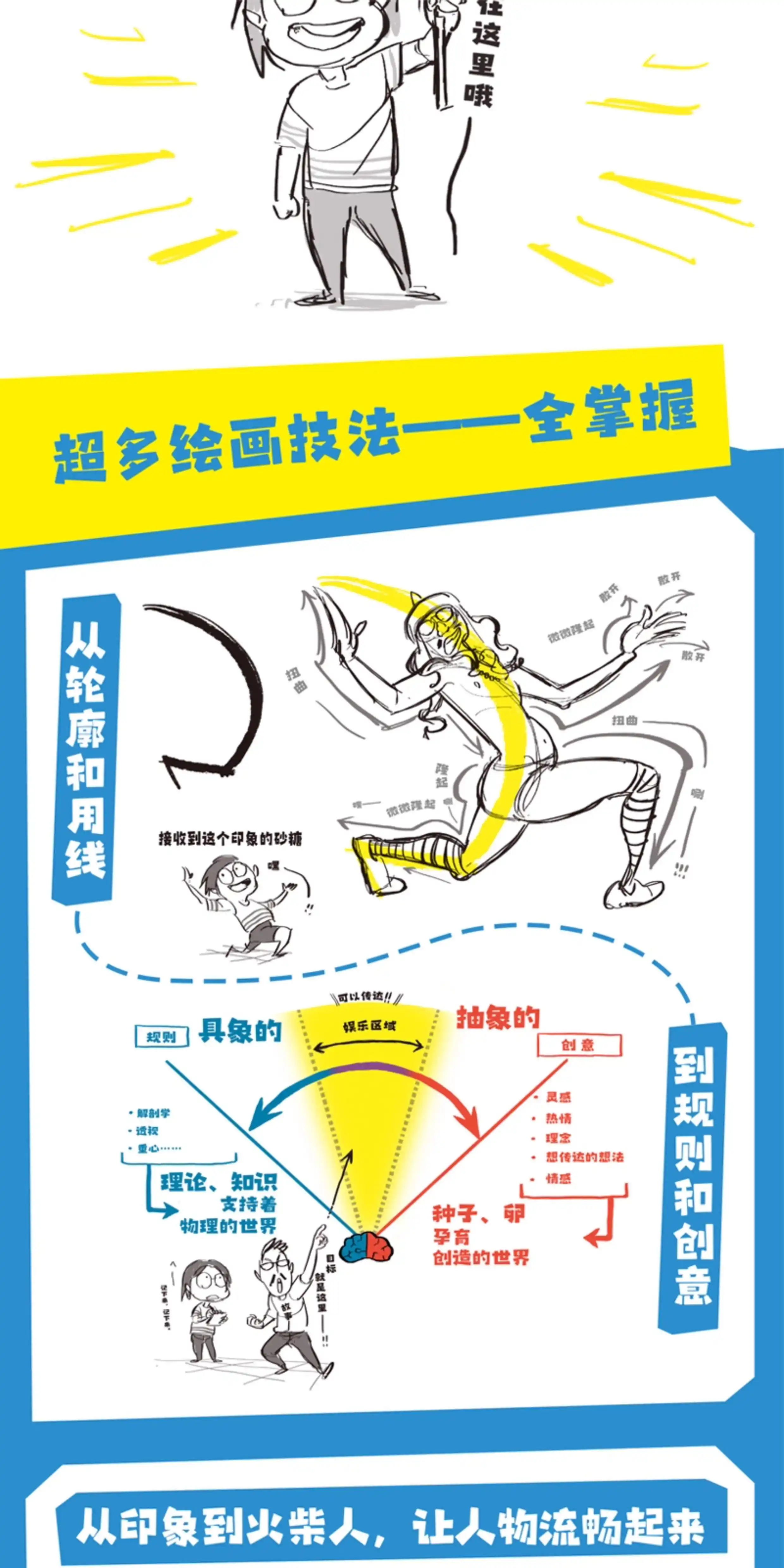 当当网 30秒画出动态速写:姿态对了人物才生动 日本插画家砂糖枭 CSI画法人体绘画教学素描速写游戏动漫艺用人体结构原理手绘教程-淘宝 ...