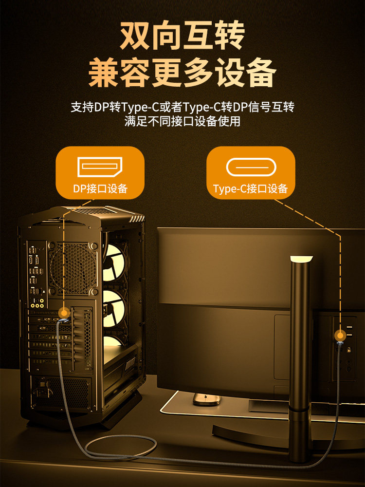 Tengfei Typec to Dp Cable Bidirectional 1.4 Adapter Connection Converter 4K240Hz Connector Suitable for Macmini Thunderbolt 4/3 High-Definition Mate70 Laptop External Display Interface