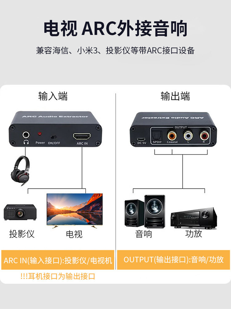 Tengfei Tv HDMI Arc Audio Return Converter Coaxial Fiber Optic Interconverter Left and Right Channel 3.5mm Connection for Audio Amplifier Soundbar Xiaomi Hisense/Huawei Tv Universal Speaker Connection