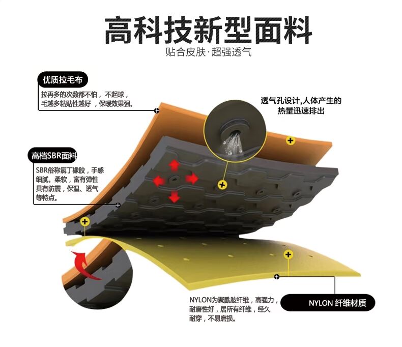 Protection sport - Ref 581901 Image 18