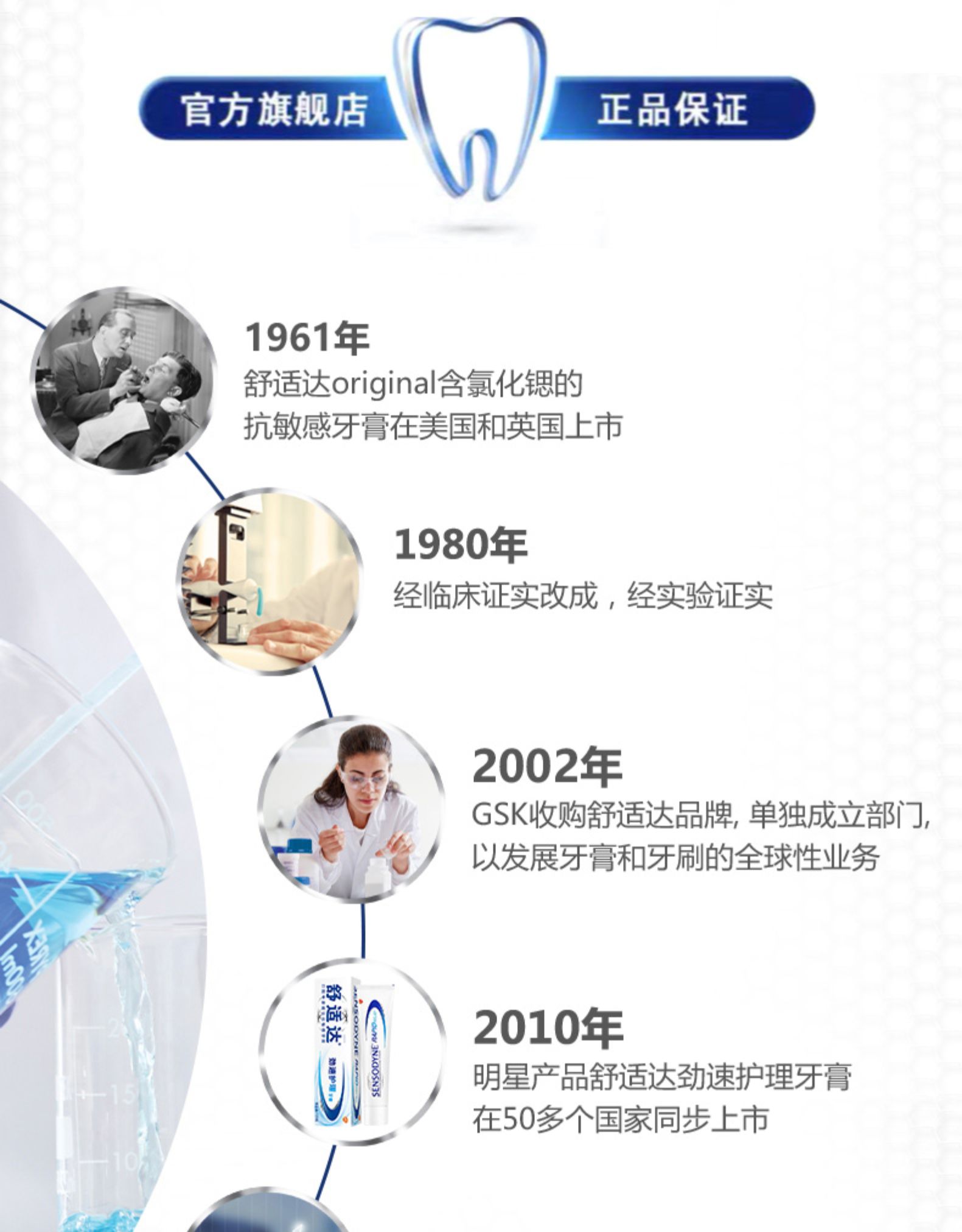 舒适达 抗敏感护齿牙膏 4支440g 图13