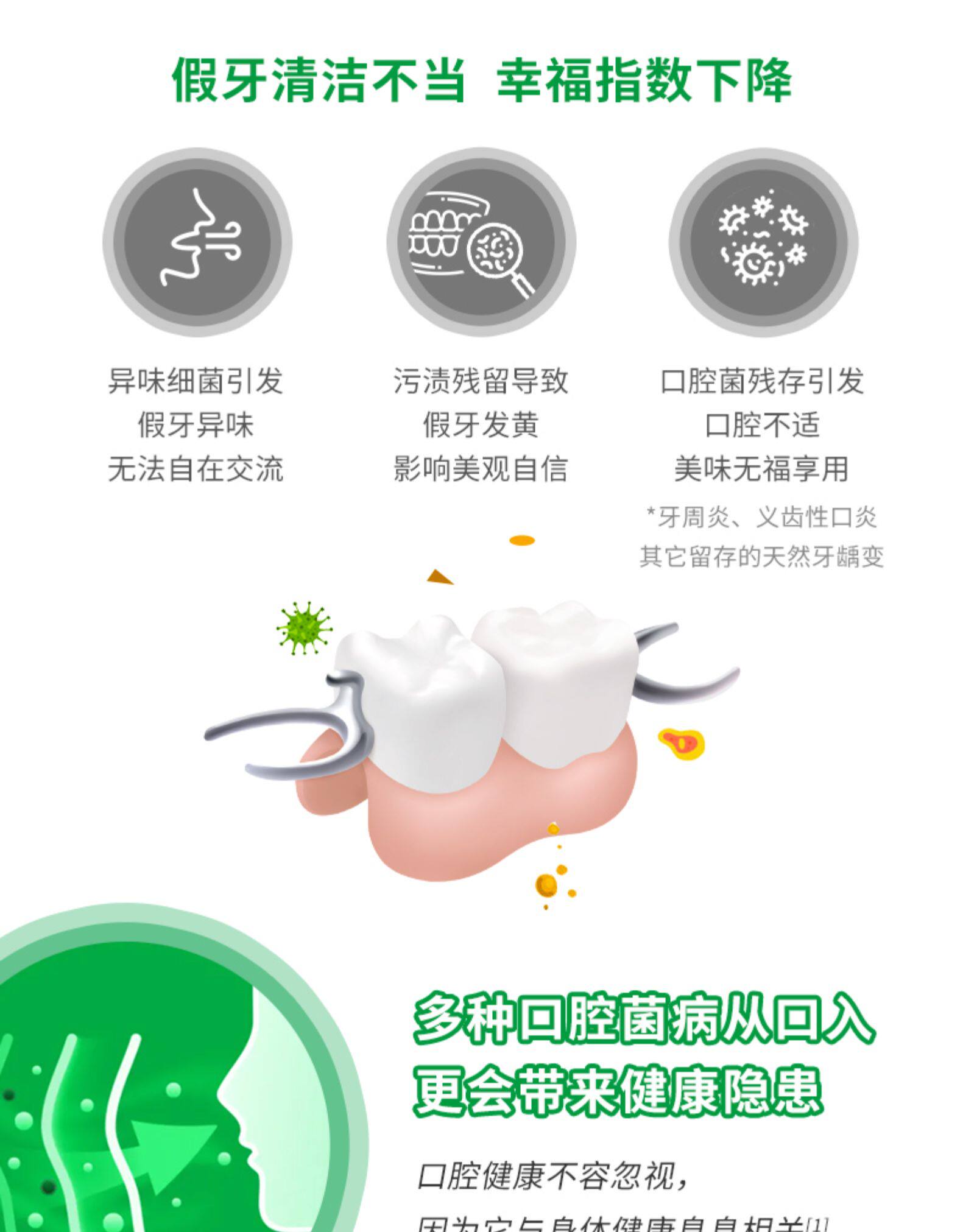 中美史克旗下  保丽净 99.9%杀菌 假牙清洁泡腾片 72片 图3
