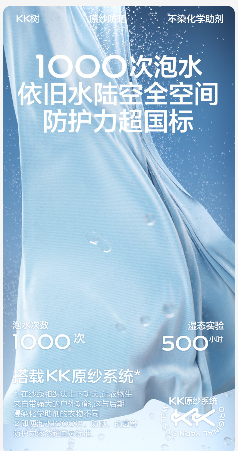 KK树儿童泳衣男童女孩防晒宝宝游泳衣小童分体连体泳装婴儿新款夏 — 8