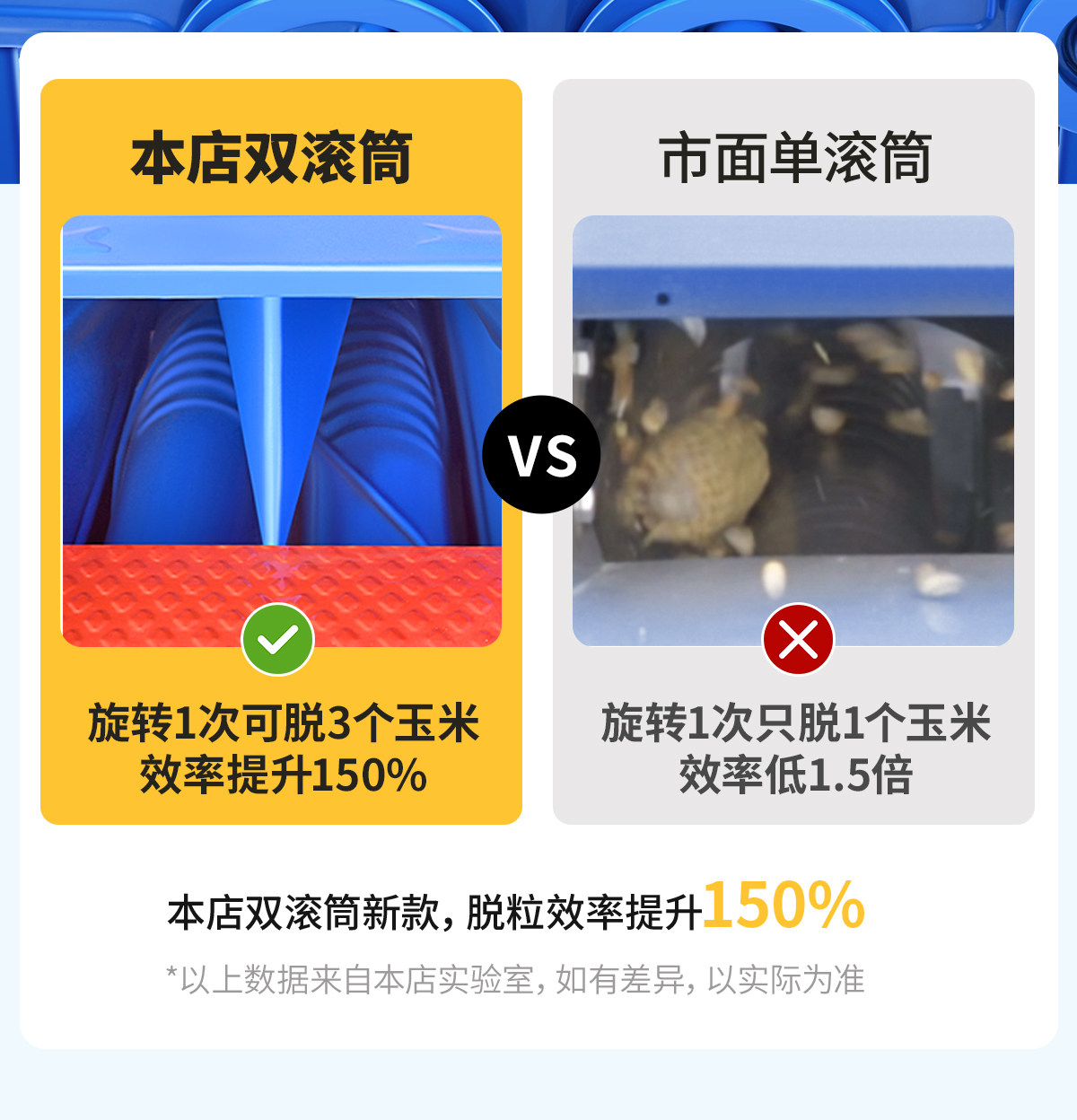 Молотилка 玉米脱粒机新款脱玉米粒机器家用小型全自动包谷脱粒神器电动刨粒