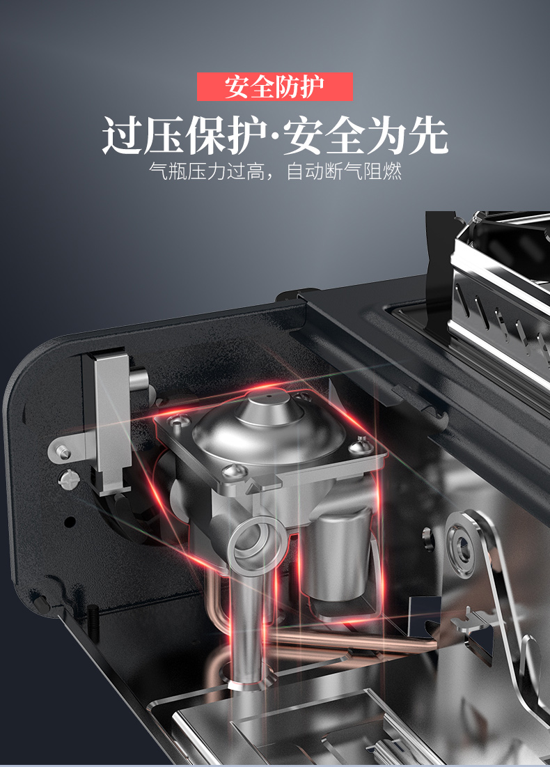 Thẻ di động lò từ thẻ lò ngoài trời Cass nướng bếp lò bếp gas gas bếp gas - Bếp lò / bộ đồ ăn / đồ nướng dã ngoại bep con