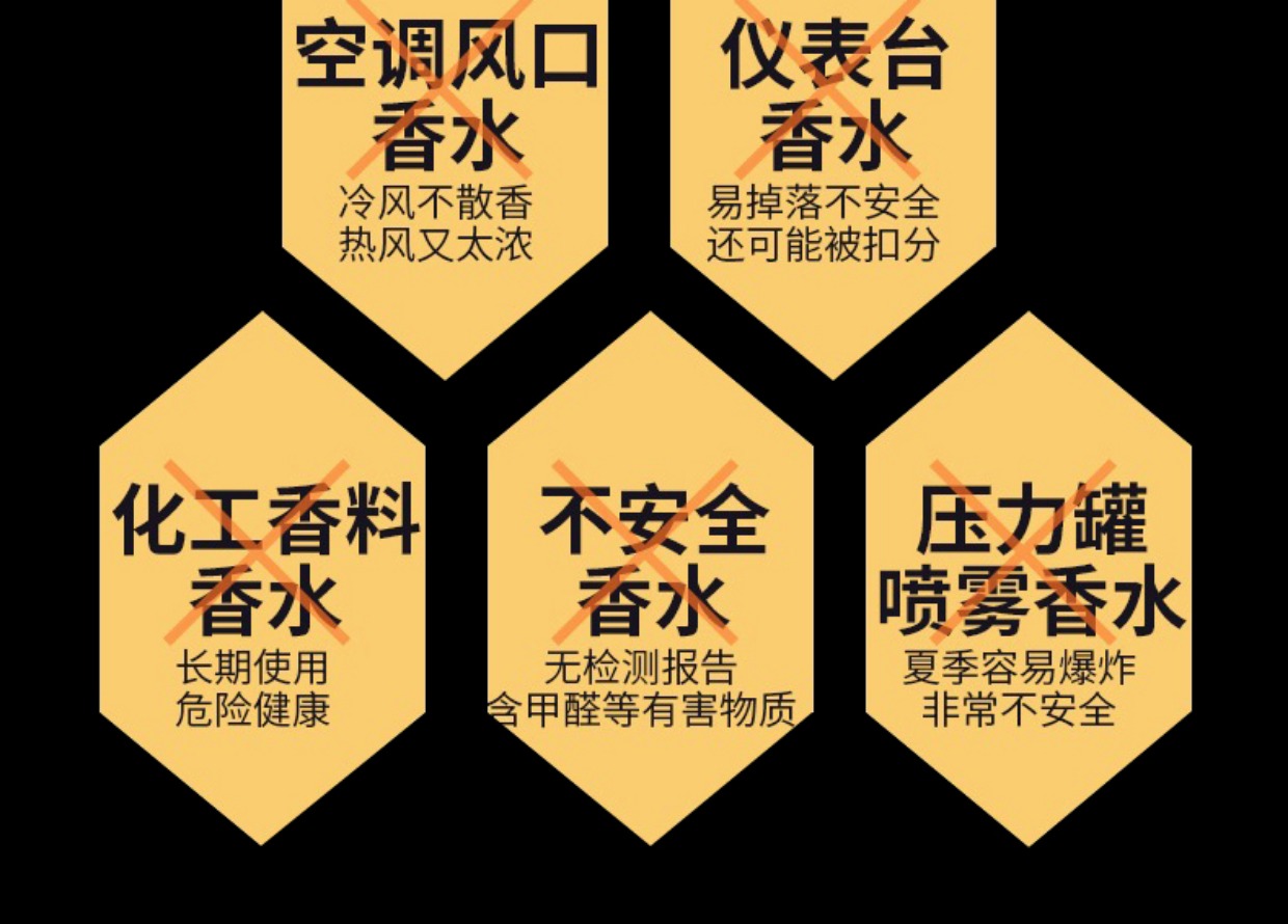 tẩy rửa sumo Xe Air Freshener Nhà vệ sinh Khử mùi Hương liệu trong nhà Hương thơm phòng ngủ Lâu dài Hương thơm Solid Freshener Balm - Trang chủ tẩy rửa bồn cầu