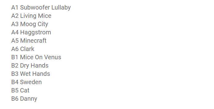 Minecraft Volume Alpha Vinyl - Limited C418 Green LP - Product image 4