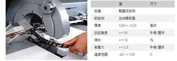 Yongle băng xe dây nịt vải băng nhiệt độ cao bảo vệ môi trường cách nhiệt băng vải băng