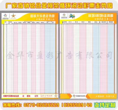 Sports lottery lottery lottery row three rows five trend chart) aluminum alloy frame) circular rolling lottery trend chart
