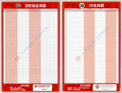 Welfare lottery two-color ball 3D trend chart aluminum alloy frame loop rolling) lottery trend chart lucky lottery trend chart