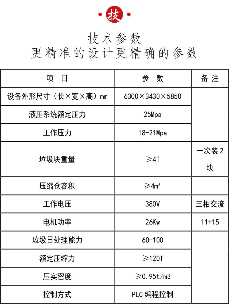 垂直式垃圾中转站 垂直垃圾压缩站 校区垃圾中转站 德隆厂家提供
