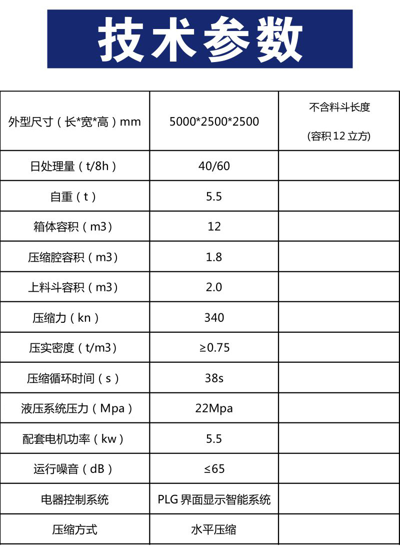 移動式垃圾中轉(zhuǎn)站壓縮機(jī) 移動壓縮垃圾站 小區(qū)中轉(zhuǎn)站 德隆重工
